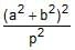 Hyperbola | Mathematics (Maths) for JEE Main & Advanced